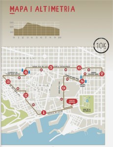 recorregut-cursa-bombers-2014