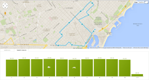 Track_Endomondo_Bombers2014
