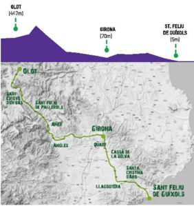 Recorrido y altímetro de la prueba